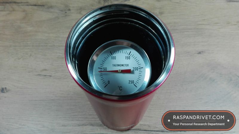 After 180 minutes, the coffee had a temperature of 41 degrees Celsius. After 180 minutes, the coffee had a temperature of 41 degrees Celsius.